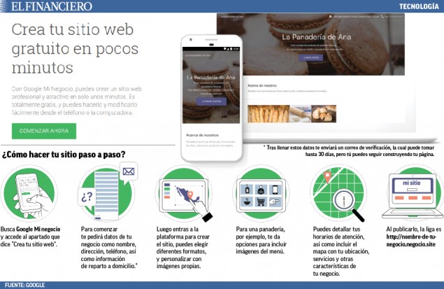 Crea tu Pagina Web gratis con GOOGLE 