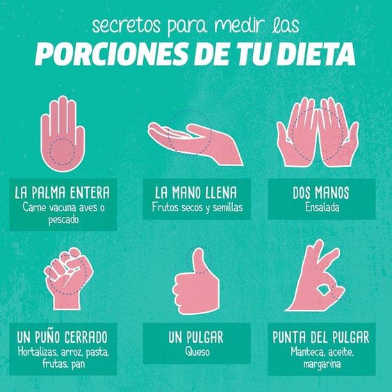 Como alimentarte sanamente 