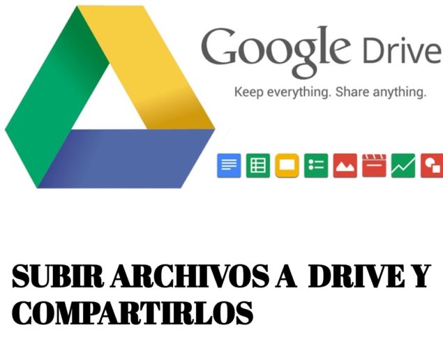 Como subir archivos a Drive y compartirlo 