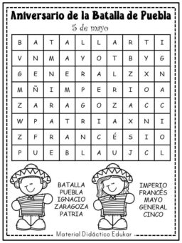 Material didáctico de la batalla de Puebla