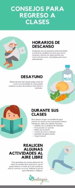 Cómo sobrevivir al regreso a clases